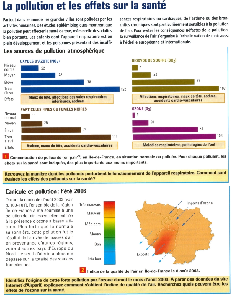 respiration et pollution 1.jpg